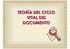 TEORÍA A DEL CICLO VITAL DEL DOCUMENTO
