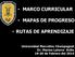 MARCO CURRICULAR MAPAS DE PROGRESO RUTAS DE APRENDIZAJE. Universidad Marcelino Champagnat Dr. Marino Latorre Ariño de Febrero del 2014