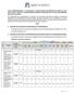 2. RELACIÓN DE LICITANTES CUYAS PROPOSICIONES RESULTARON SOLVENTES Y SU DESCRIPCIÓN GENERAL. Urvan 15 pasajeros Tsuru 2014.