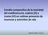Estudio comparativo de la toxicidad del metilmercurio, cadmio (II) y cromo (VI) en cultivos primarios de neuronas y astrocitos de rata