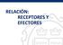 Relación: receptores y efectores RELACIÓN: RECEPTORES Y EFECTORES