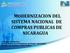 MODERNIZACION DEL SISTEMA NACIONAL DE COMPRAS PUBLICAS DE NICARAGUA