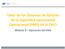 Taller de los Sistemas de Gestión de la seguridad operacional Operacional (SMS) de la OACI. Modulo 9 Operación del SMS