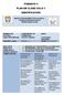 FORMATO 4 PLAN DE CLASE CICLO 3 IDENTIFICACIÓN