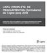 LISTA COMPLETA DE MEDICAMENTOS (formulario) de Cigna para 2018