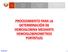 PROCEDIMIENTO PARA LA DETERMINACIÓN DE HEMOGLOBINA MEDIANTE HEMOGLOBINOMETROS PORTATILES