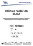 Intrinsic Factor-Ab ELISA
