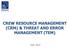 CREW RESOURCE MANAGEMENT (CRM) & THREAT AND ERROR MANAGEMENT (TEM) Julio 2015