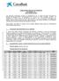 CONDICIONES FINALES DE WARRANTS CAIXABANK, S.A. 26 de octubre de 2012