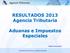 RESULTADOS 2013 Agencia Tributaria. Aduanas e Impuestos Especiales