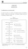 CAPÍTULO III METODOLOGÍA. Tabla 3.1 Proceso de la Investigación