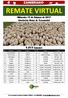 REMATE VIRTUAL. Miércoles 15 de Febrero de 2017 Asociacion Rural de Tacuarembó lanares