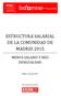 ESTRUCTURA SALARIAL DE LA COMUNIDAD DE MADRID 2015