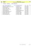Individual Results TI Abs 3º TROFEO INTERTAFAD SALVAMENTO 25M. Licencia Deportista / Name Surname Born Cod. y Nombre de Club / Team