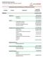 Clasificación Funcional del Gasto para el Ejercicio Fiscal 2017 GOBIERNO 4,721,689,114.00