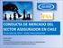 CONDUCTA DE MERCADO DEL SECTOR ASEGURADOR EN CHILE 25 de Julio de 2014 Hotel Intercontinental