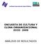 ENCUESTA DE CULTURA Y CLIMA ORGANIZACIONAL ECCO 2009