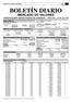BOLETÍN DIARIO MERCADO DE VALORES