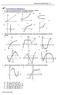 i) ii ii) 2. Dados los siguientes gráficos correspondientes a funciones, determinar las propiedades de cada una de ellas: i) ii) iii) iv) v) vi)