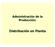 Administración de la Producción: Distribución en Planta