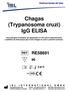 Chagas (Trypanosoma cruzi) IgG ELISA