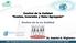 Control de la Calidad Costos, Inversión y Valor Agregado. Costos de la no Calidad. Dr. Gabriel A. Migliarino