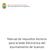 Manual de requisitos técnicos para la Sede Electrónica del Ayuntamiento de Suances