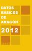 DATOS BÁSICOS DE ARAGÓN. Instituto Aragonés de Estadística