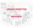 UNIDAD DIDÁCTICA. Matemática