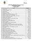PROFORMA DEL PRESUPUESTO GENERAL DEL ESTADO CONSOLIDADO POR ENTIDAD GASTOS (US DOLARES) Ejercicio: 2017