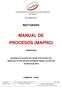 MANUAL DE PROCESOS (MAPRO)