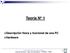 Teoría N 1. Descripción física y funcional de una PC Hardware. Fundamentos de la Informática Área de Servicios Dpto. de Informática FCFMyN UNSL