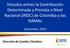 Vinculos entres la Contribución Determinada y Prevista a Nivel Nacional (indc) de Colombia y las NAMAs