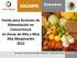 Fondo para Acciones de Alimentación en Concurrencia en Zonas de Alta y Muy Alta Marginación 2012