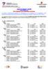 5ªJDA LIGA BENJAMIN LEGANES_ACTA 002 Datos técnicos: Piscina de 25 m., Cronometraje Manual 10 DE MARZO 2018