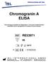 Chromogranin A ELISA