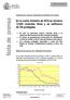 Estadísticas de vivienda y rehabilitación del Ministerio de Fomento. Madrid, 25 de marzo de 2011 (Ministerio de Fomento).
