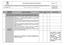MINISTERIO DE SALUD DE COSTA RICA Página 1 de 8 REQUISITO SOLICITADO. No cumple ASPECTO A VERIFICAR. Observaciones