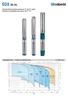 SDX 60 Hz SDX. Submersible borehole pumps for 6 and 8 wells Bombas sumergibles para pozos de 6 y 8. Coverage chart - Campo de aplicaciones