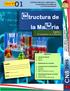 Taller N. PARTE 1 Propiedades de la Materia. ESTRUCTURA DE LA MATERIA 1: Propiedades de la Materia y su transformación