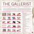 THE GALLERIST. UN JUEGO DE VITAL LACERDA De 1 a 4 Jugadores 30 Minutos por Jugador. Marcador de Jugador Inicial y 4 de Influencia