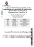 LISTADOS PROVISIONALES DE BOLSA DE EMPLEO DE LA CONCEJALÍA DE EDUCACIÓN (MONITORES / EDUCADORES)