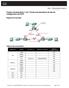 Práctica de laboratorio : Práctica de laboratorio de reto de configuración de OSPF