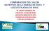 DR. CARLOS CAMPABADAL PhD CONSULTOR NUTRICION ANIMAL ASOCIACION AMERICANA DE SOYA CONGRESO DE NUTRICION ANIMAL COSTA RICA OCTUBRE 2010