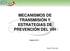 MECANISMOS DE TRANSMISIÓN Y ESTRATEGIAS DE PREVENCIÓN DEL VIH