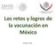 Los retos y logros de la vacunación en México