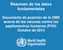 Resumen de los datos fundamentales Documento de posición de la OMS acerca de las vacunas contra los papilomavirus humanos (PVH) Octubre de 2014