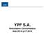 YPF S.A. Resultados Consolidados Año 2014 y 4T 2014