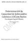 Determinación de Capacidad de Intercambio Catiónico (CIC) en Suelos