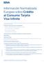 Información Normalizada Europea sobre Crédito al Consumo Tarjeta Visa Infinite